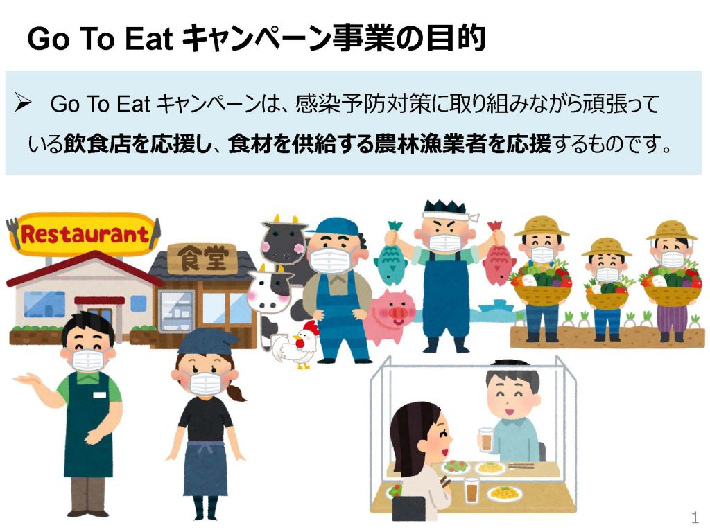 GoToEat目的